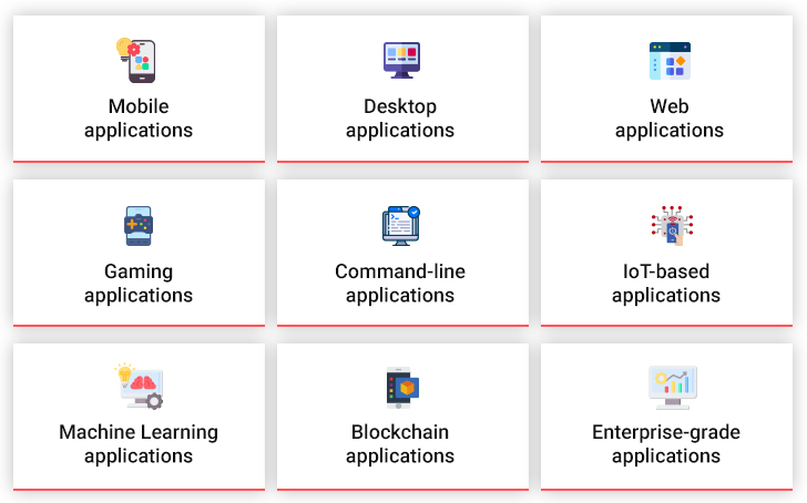 Application Build with Python