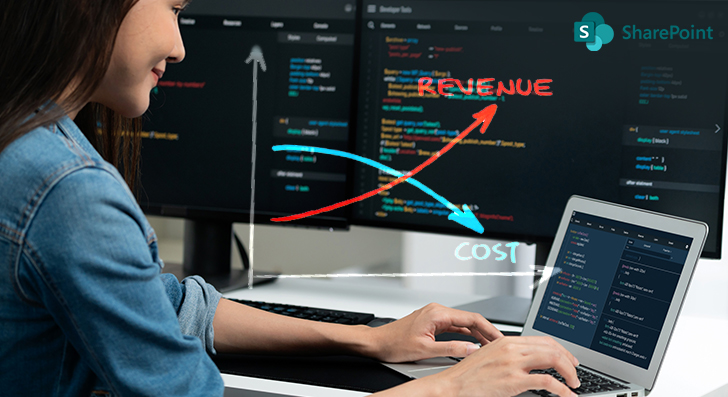 Evaluate the ROI of Custom SharePoint Development