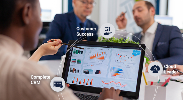 hire a salesforce administrator
