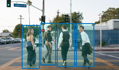 Image Annotation Outsourcing
