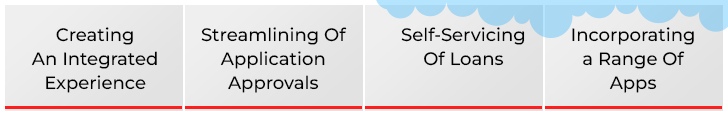 loan servicing software
