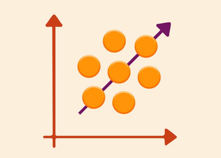 regression data mining