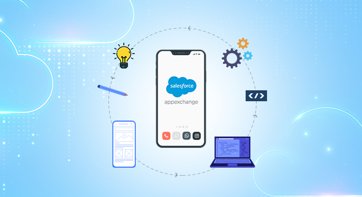  salesforce appexchange app development