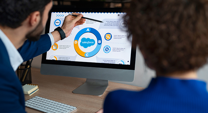 Salesforce Appexchange app development