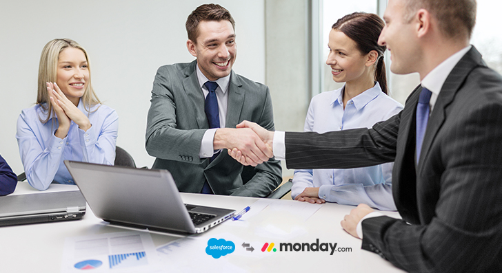 Salesforce Integration Partners