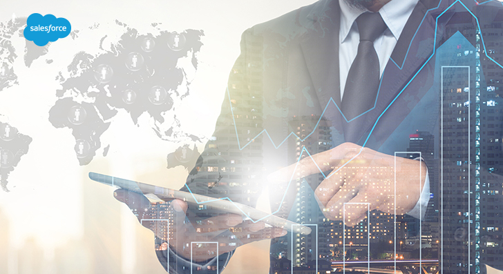 Salesforce Sales Cloud Implementation