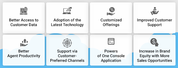 salesforce service cloud benefits