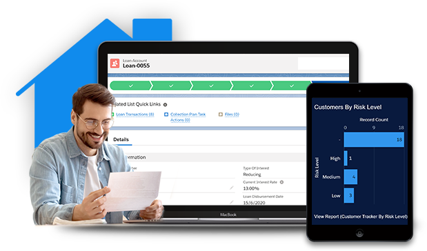 Loan Origination Software