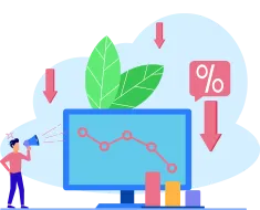 marketing cost