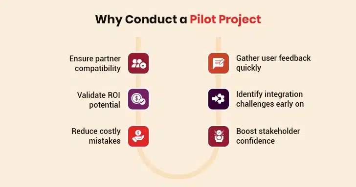 pilot project